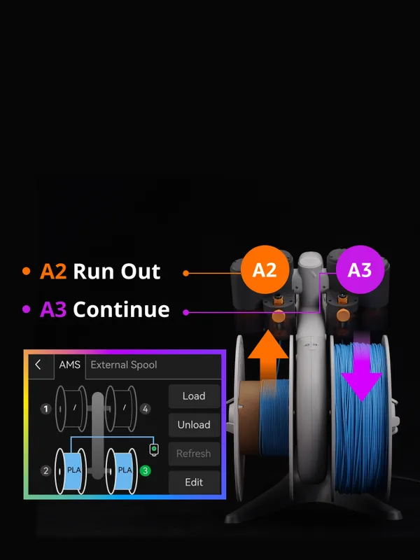 UI de Filament Backup